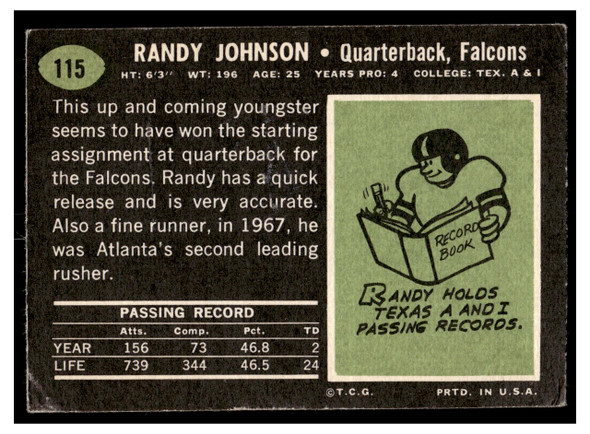 1969 Topps Football Randy Johnson #115 Low Grade - Creases back of card