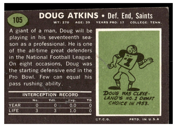 1969 Topps Football Doug Atkins #105 Good back of card