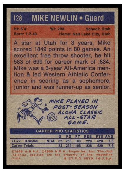 1972 Topps Basketball Mike Newlin #128 VG — Example A back of card