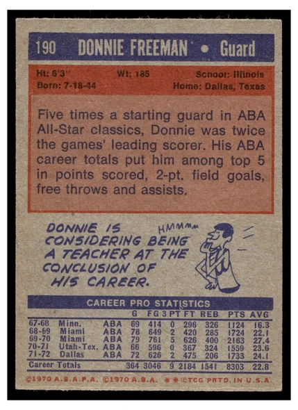 1972 Topps Basketball Donnie Freeman #190 VG back of card