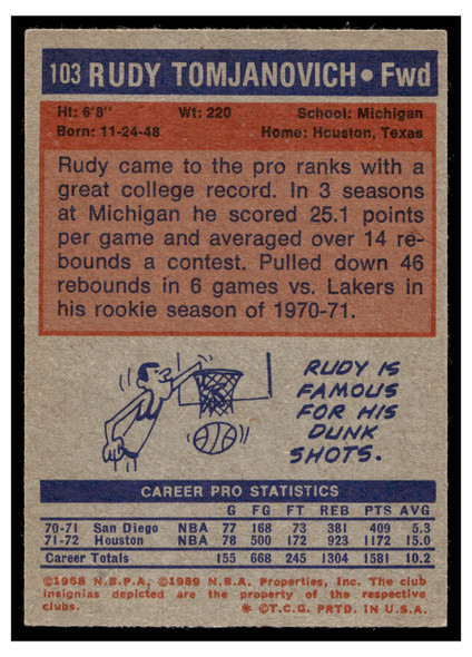 1972 Topps Basketball Rudy Tomjanovich #103 VG back of card