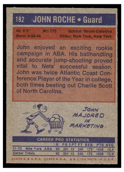 1972 Topps Basketball John Roche #182 VG-EX back of card