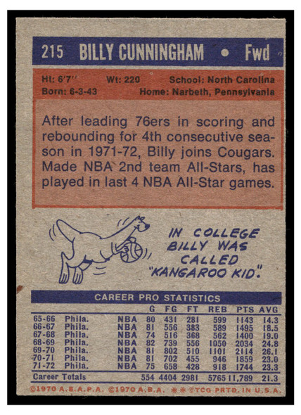 1972 Topps Basketball Billy Cunningham #215 VG back of card