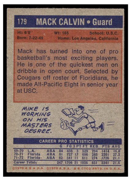 1972 Topps Basketball Mack Calvin #179 VG back of card