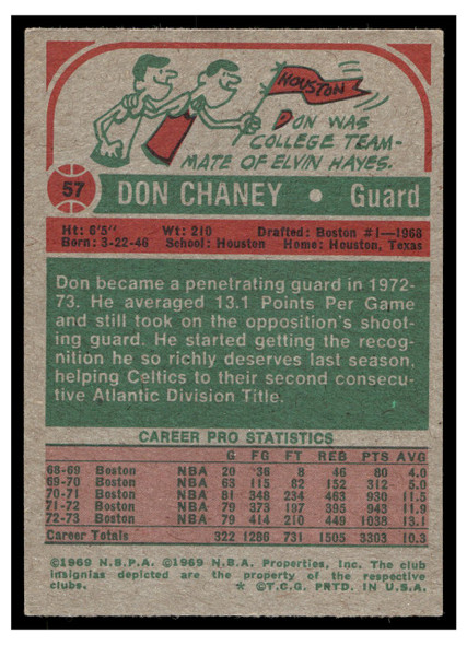 1973 Topps Basketball Don Chaney #57 VG-EX back of card