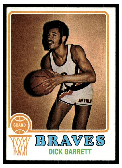 1973 Topps Basketball Dick Garrett #77 VG front of card