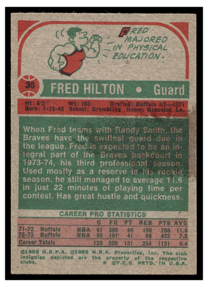1973 Topps Basketball Fred Hilton #36 VG back of card