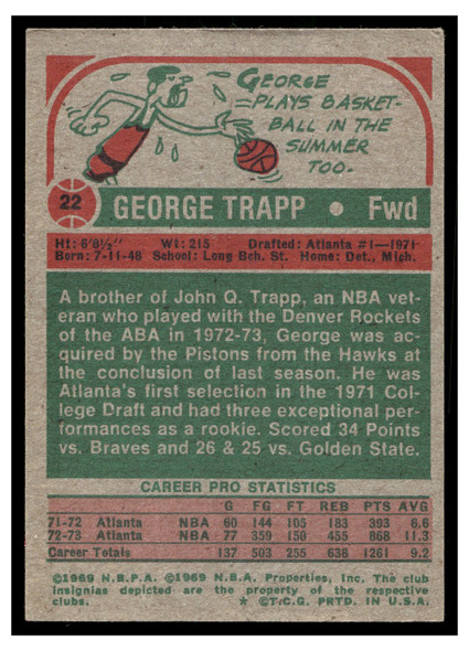 1973 Topps Basketball George Trapp #22 Base VG back of card