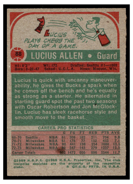 1973 Topps Basketball Lucius Allen #88 Base VG back of card