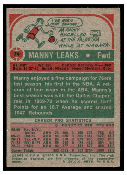 1973 Topps Basketball Manny Leaks #74 Base VG — Example A back of card