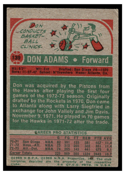 1973 Topps Basketball Don Adams #139 Base VG back of card