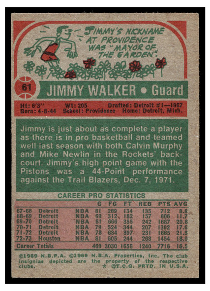 1973 Topps Basketball Jimmy Walker #61 Base VG — Example B back of card