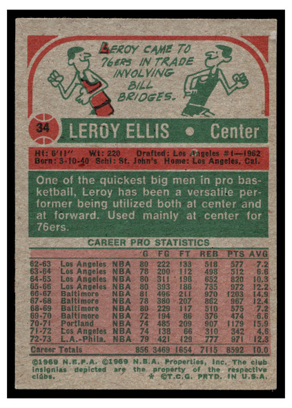 1973 Topps Basketball Leroy Ellis #34 Base VG back of card