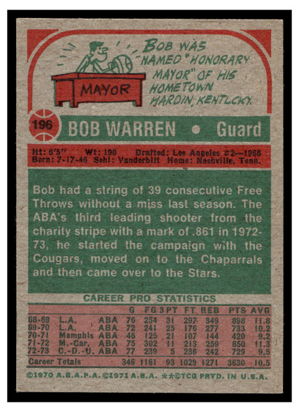 1973 Topps Basketball Bob Warren #196 Base VG back of card