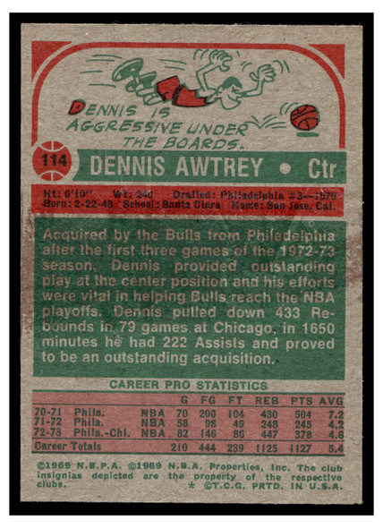 1973 Topps Basketball Dennis Awtrey #114 Base VG back of card