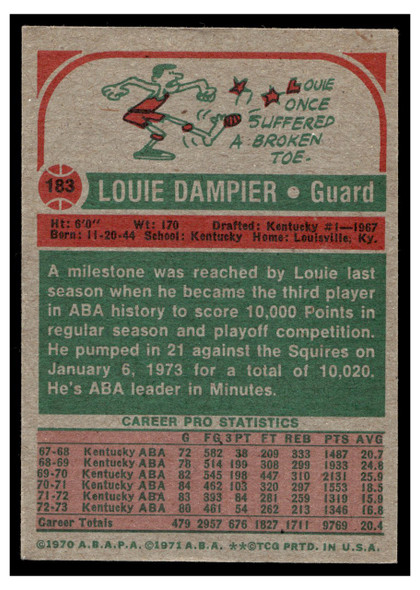 1973 Topps Basketball Louie Dampier #183 Base VG — Example B back of card