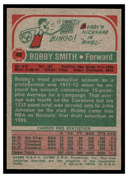 1973 Topps Basketball Bobby Smith #49 Base VG back of card
