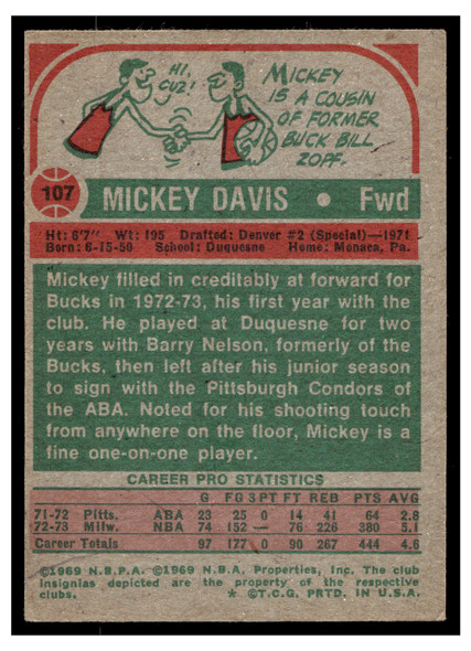 1973 Topps Basketball Mickey Davis #107 Base VG — Example B back of card