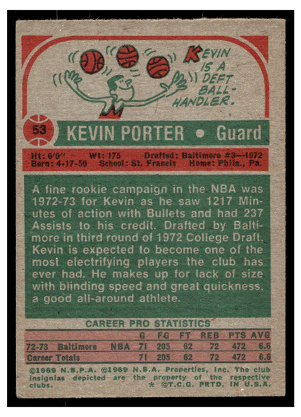 1973 Topps Basketball Kevin Porter #53 Base VG back of card