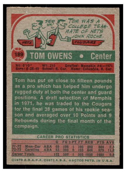1973 Topps Basketball Tom Owens #189 Base VG back of card