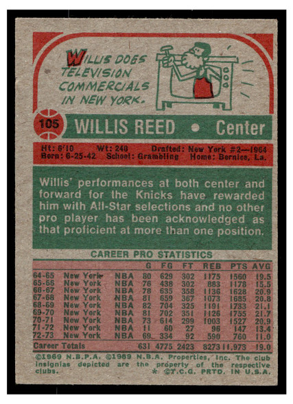 1973 Topps Basketball Willis Reed #105 Base VG back of card