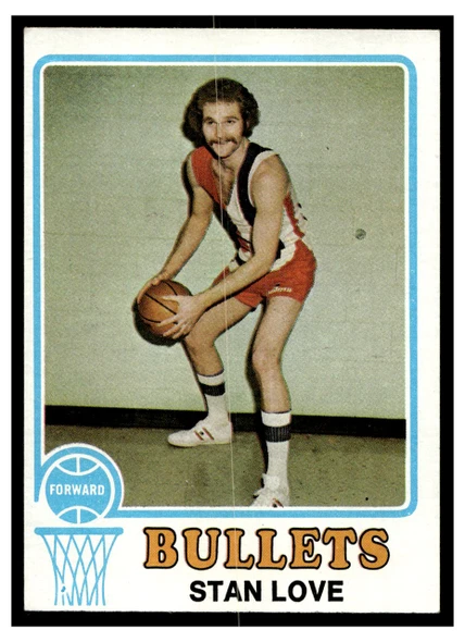 1973 Topps Basketball Stan Love #76 VG front of card
