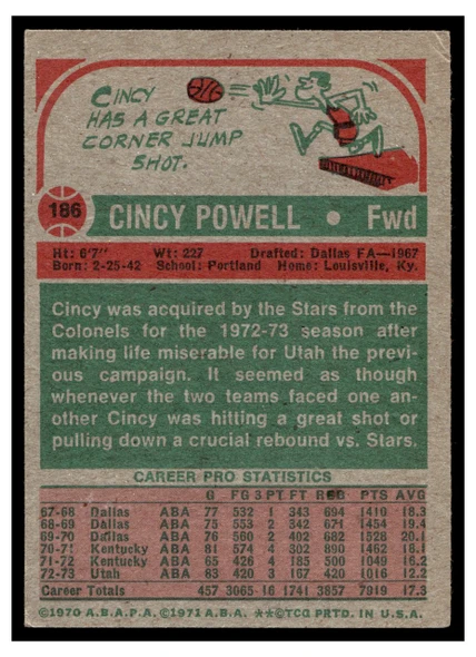 1973 Topps Basketball Cincy Powell #186 Low Grade - Creases back of card