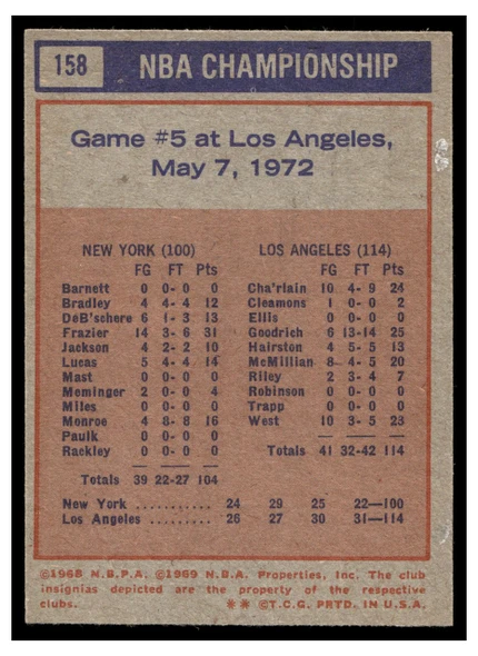 1972 Topps Basketball NBA Championship #158 Low Grade back of card