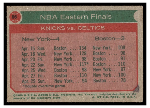 1972 Topps Basketball NBA Eastern Finals #66 Low Grade - Marks back of card