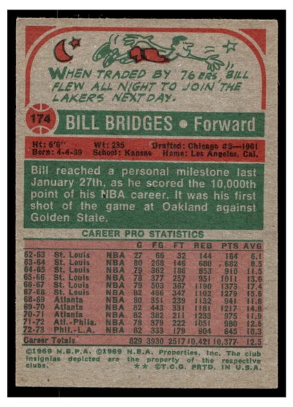 1973 Topps Basketball Bill Bridges #174 Low Grade back of card