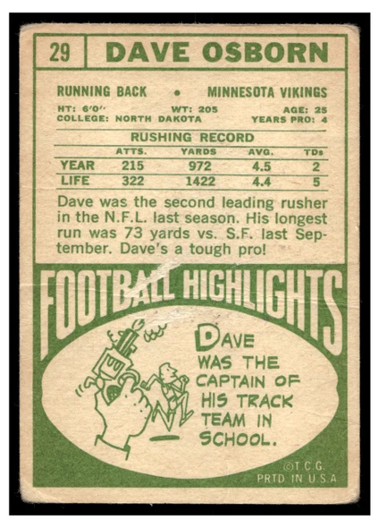1968 Topps Football Dave Osborn #29 VG back of card