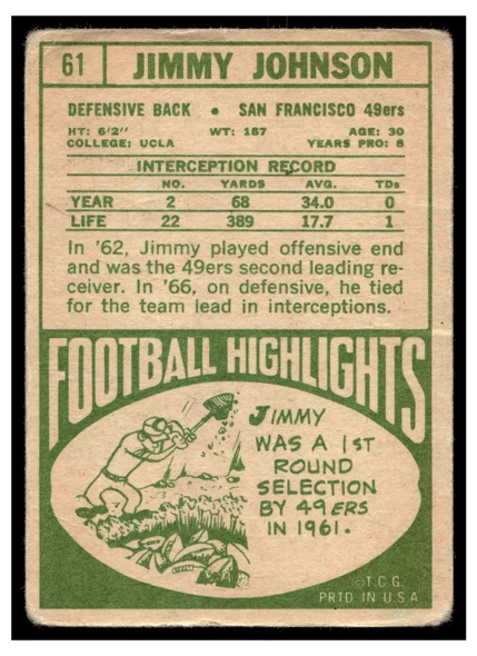 1968 Topps Football Jimmy Johnson #61 Low Grade - Marks back of card