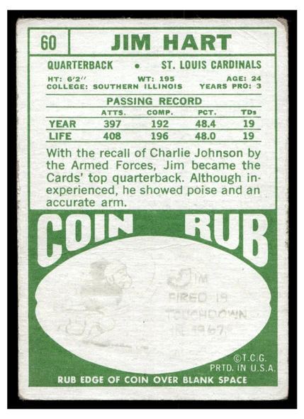 1968 Topps Football Jim Hart #60 VG back of card