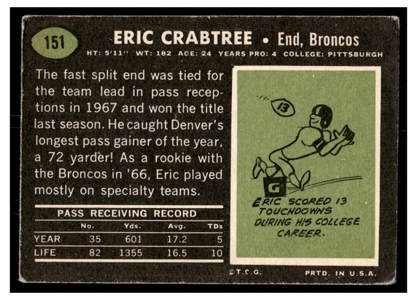 1969 Topps Football Eric Crabtree #151 VG back of card