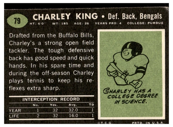 1969 Topps Football Charley King #79 VG back of card