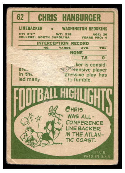 1968 Topps Football Chris Hanburger #62 Poor back of card