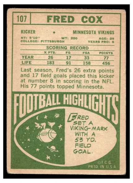 1968 Topps Football Fred Cox #107 VG back of card