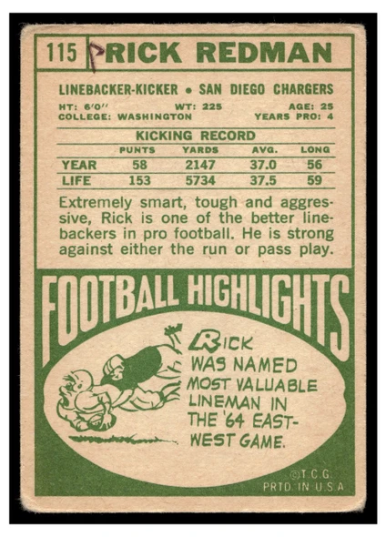 1968 Topps Football Rick Redman #115 VG — Example B back of card