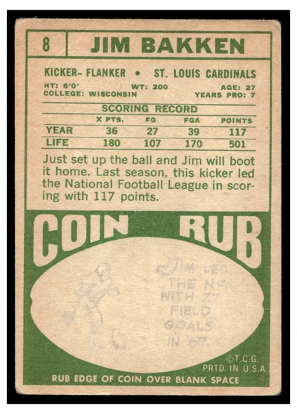 1968 Topps Football Jim Bakken #8 VG back of card