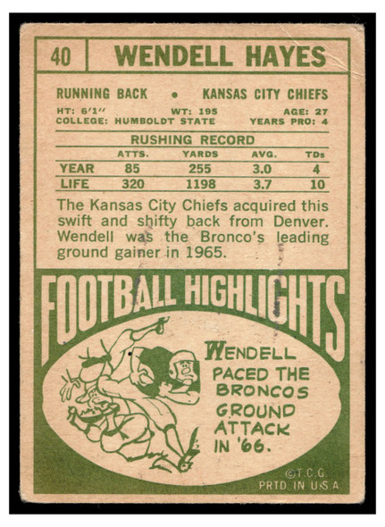 1968 Topps Football Wendell Hayes #40 VG back of card