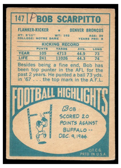 1968 Topps Football Bob Scarpitto #147 VG back of card