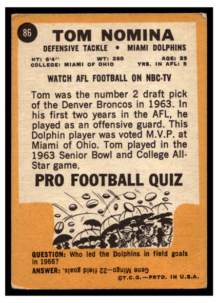 1967 Topps Football Tom Nomina #86 VG back of card