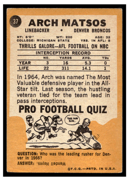 1967 Topps Football Arch Matsos #37 VG back of card