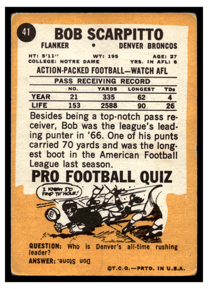 1967 Topps Football Bob Scarpitto #41 VG back of card