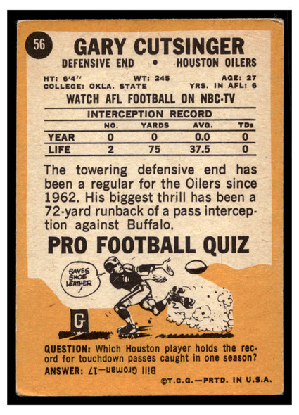 1967 Topps Football Gary Cutsinger #56 VG back of card