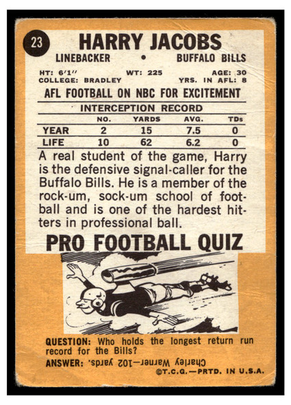 1967 Topps Football Harry Jacobs #23 Good back of card