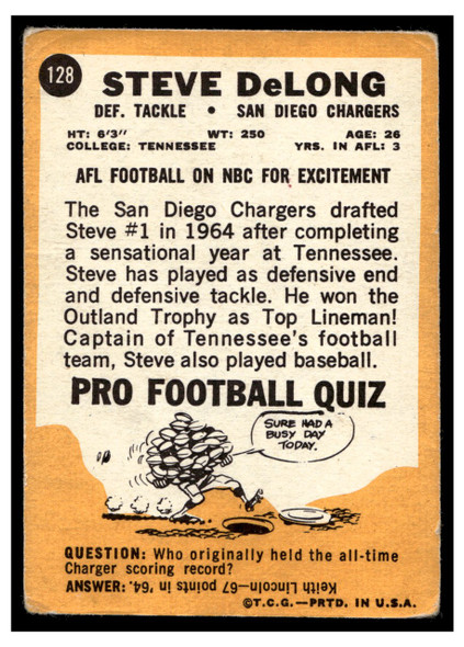 1967 Topps Football Steve DeLong #128 Good — Example B back of card