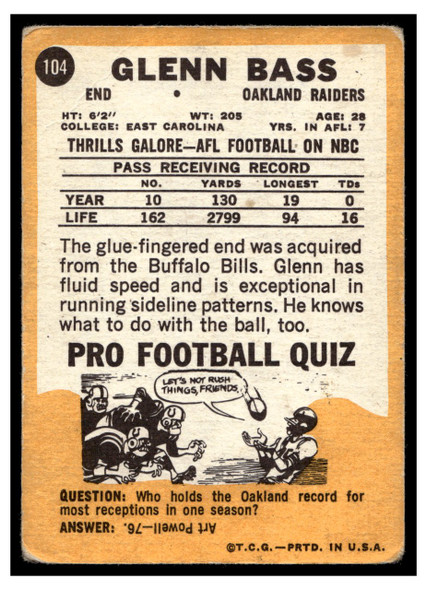 1967 Topps Football Glenn Bass #104 Good back of card