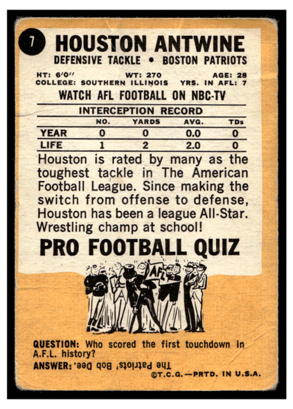 1967 Topps Football Houston Antwine #7 Good — Example A back of card