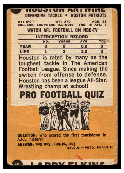 1967 Topps Football Houston Antwine #7 Good — Example B back of card